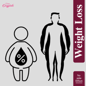 Weight Loss